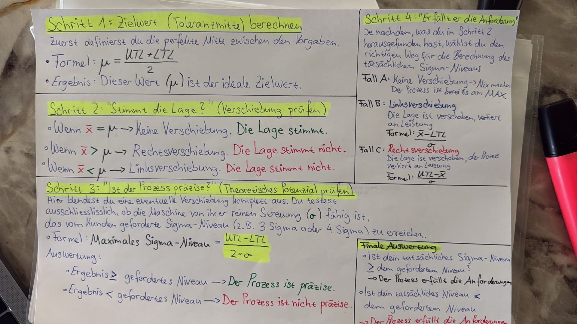 Traumhaftes Haus in Top Lage